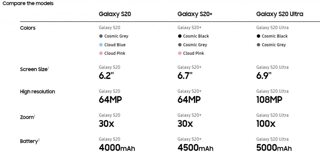 Install stock firmware on Galaxy S20